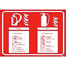 Yangın Tüpü Kullanımı Uyarı Levhası 25x35 cm U06024